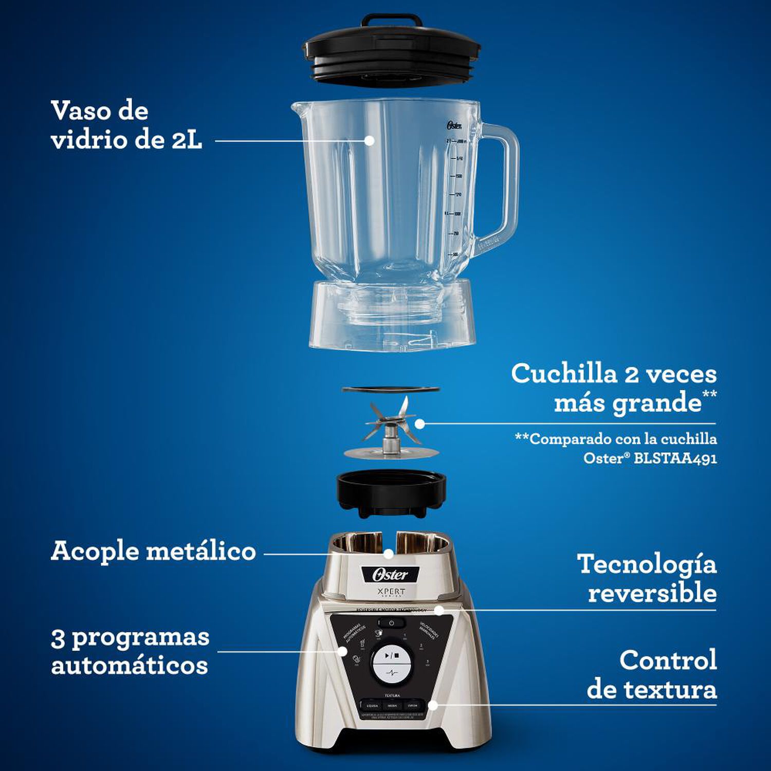 Licuadora Oster BLST3B-CPG-052 / 2 Litros / 1100W image number 8.0