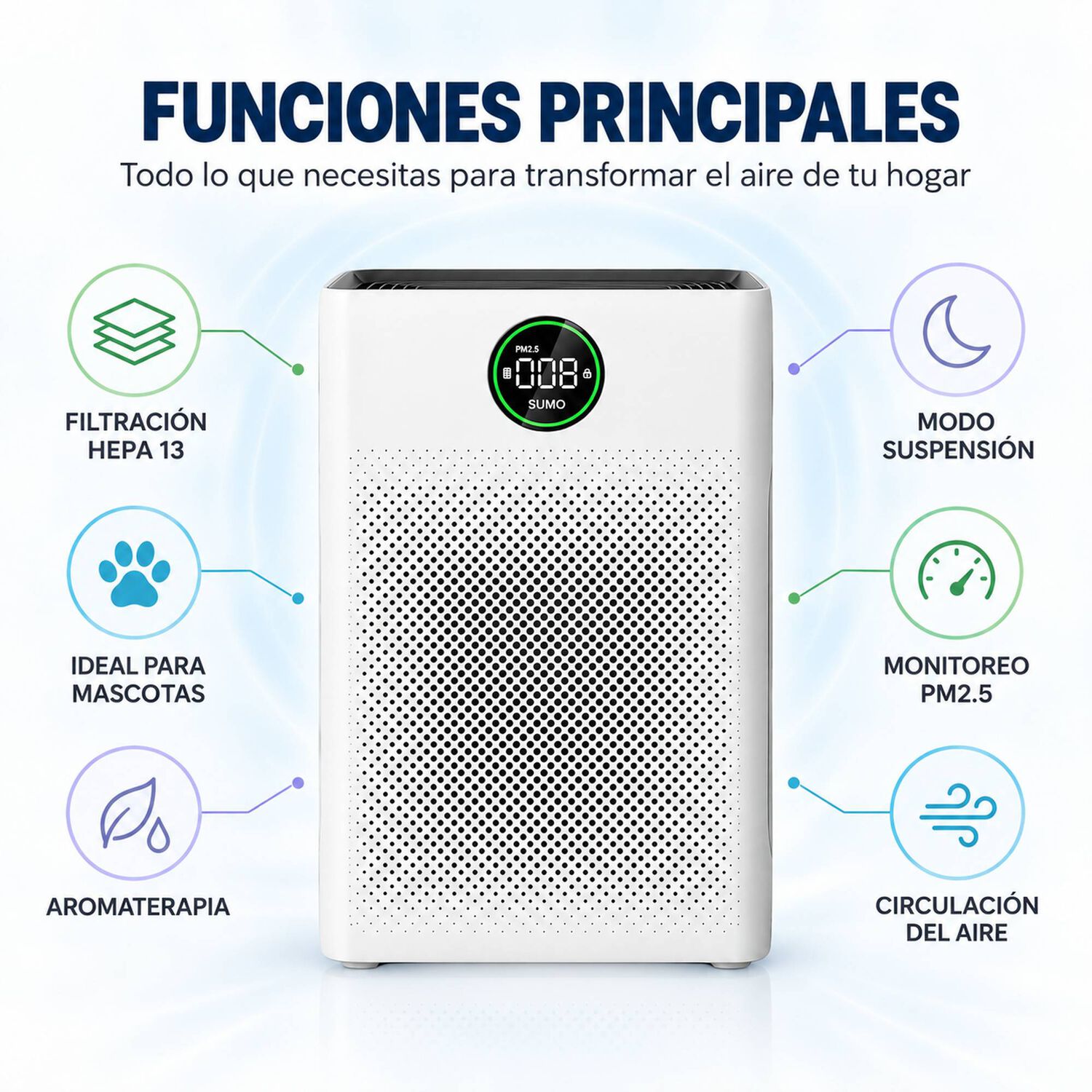 Purificador De Aire Sense Pa-1: Hepa13, Modo Pet Y Aromaterapia image number 1.0