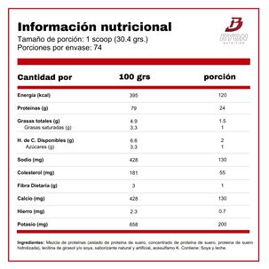Gold Standard 100% Whey Protein 5 Lbs - Chocolate