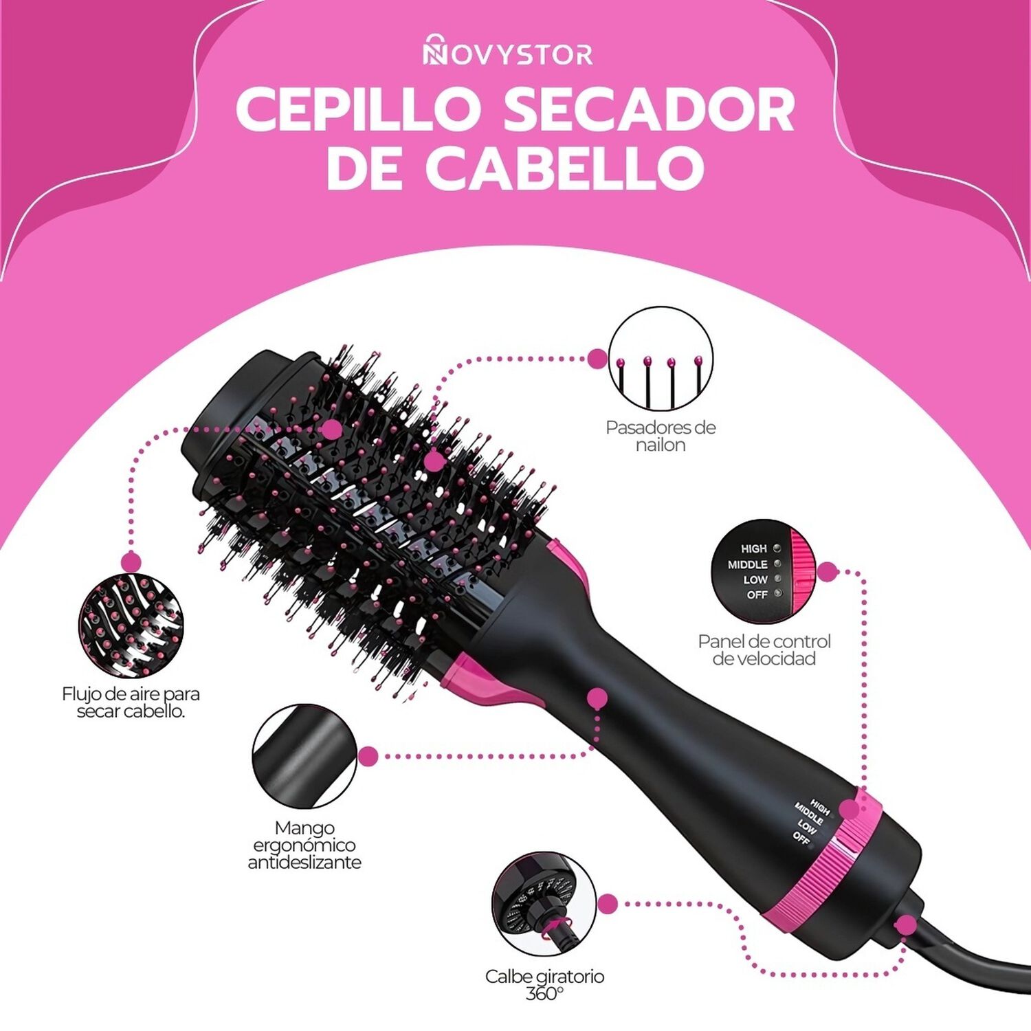 Cepillo Peine Secador Pelo Alisador El&eacute;ctrico 3 En 1 image number 1.0
