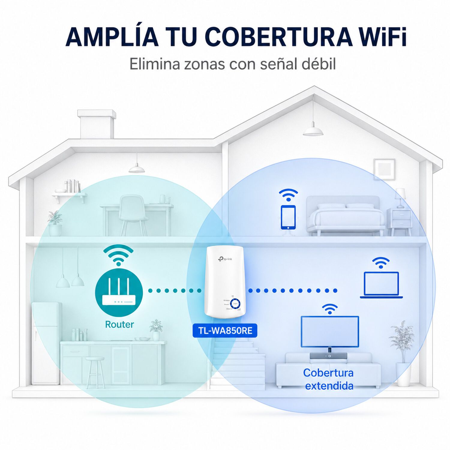 Repetidor Wifi Inal&aacute;mbrico Tp-link 300mbps Tl-wa850re image number 5.0