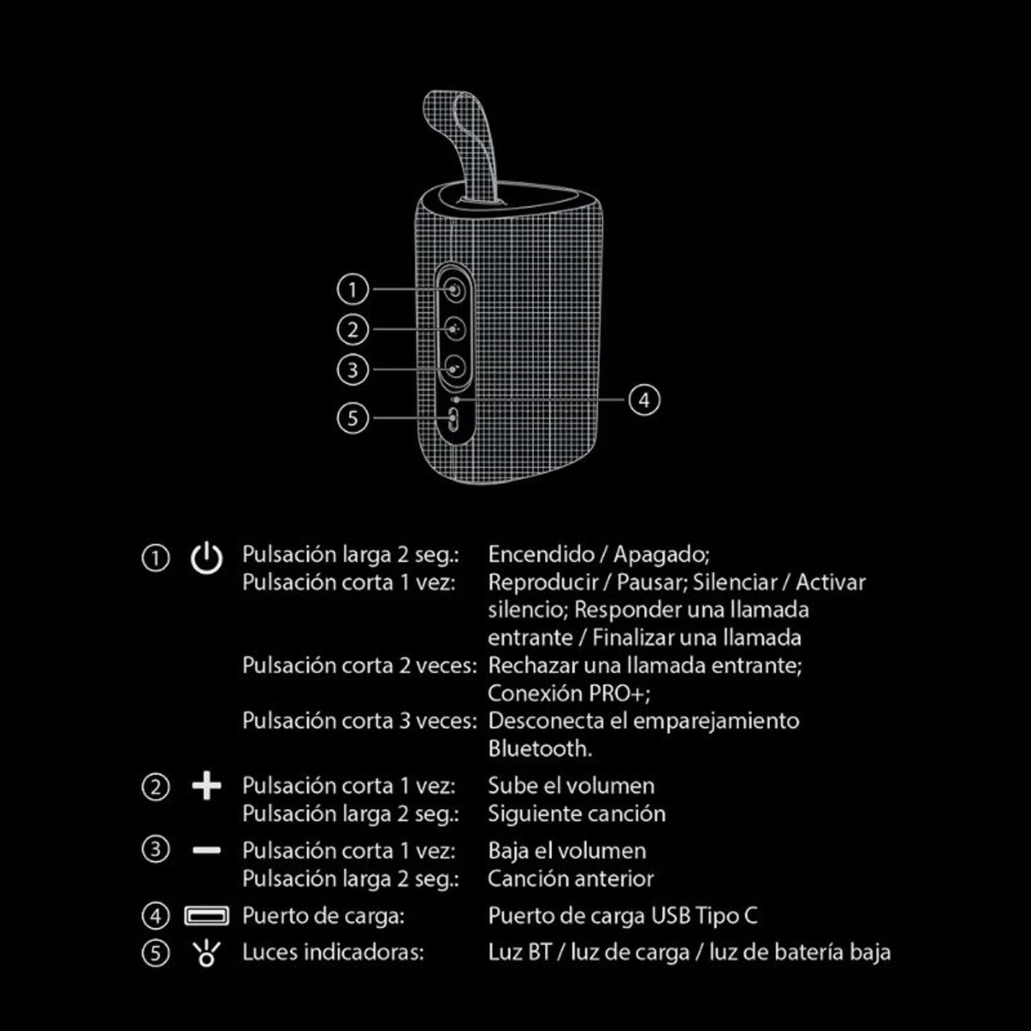 Parlante Port&aacute;til Master G Zero Bluetoothipx6 Potente Sonido image number 2.0