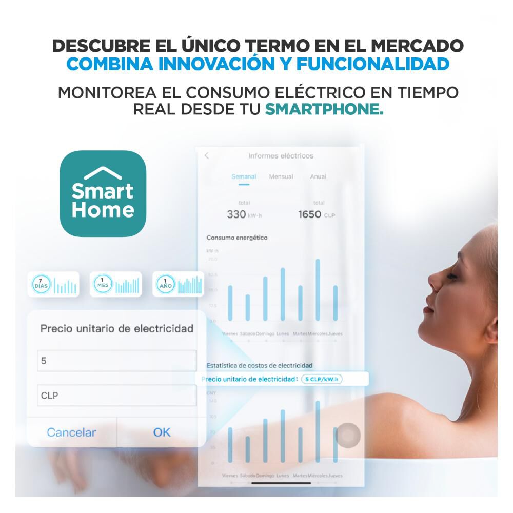 Termo Eléctrico Midea MWH120-15EFGCLW / 120 Litros image number 7.0