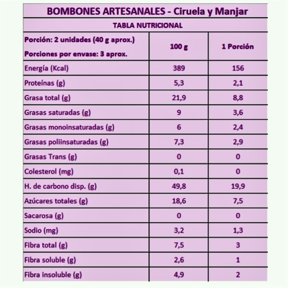 Bombones Artesanales Sabores Sin Culpa Ciruela Y Manjar image number 3.0