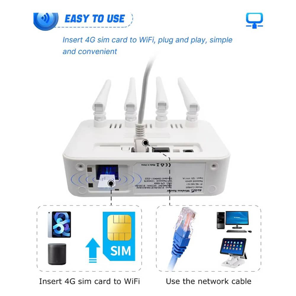 Modem Router 4g Wifi 6 Liberado 300mbps Rj45 4 Antenas Blanco image number 3.0