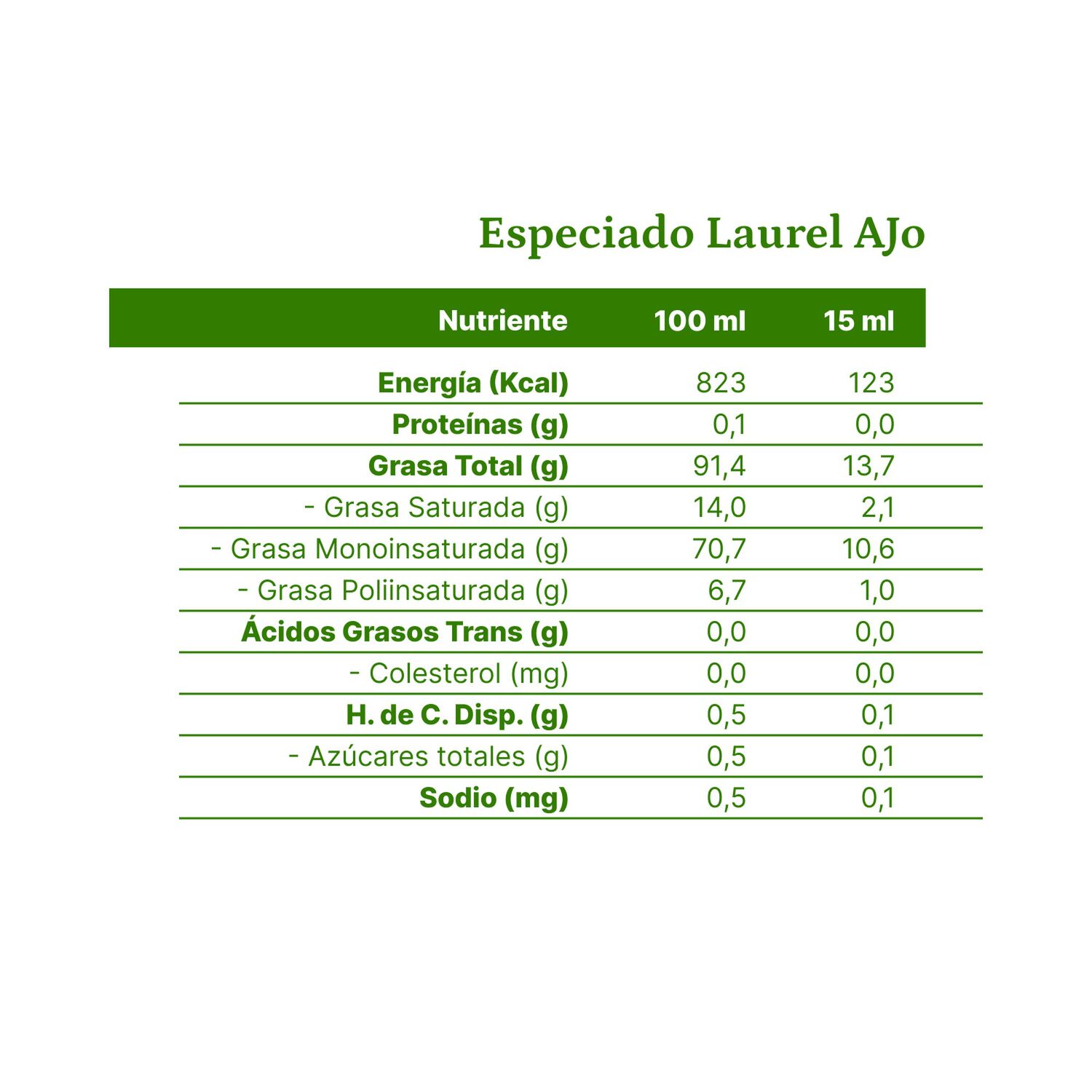 Aceite Oliva Extra Saborizado Olave Laurel Ajo 1 X 250 image number 4.0