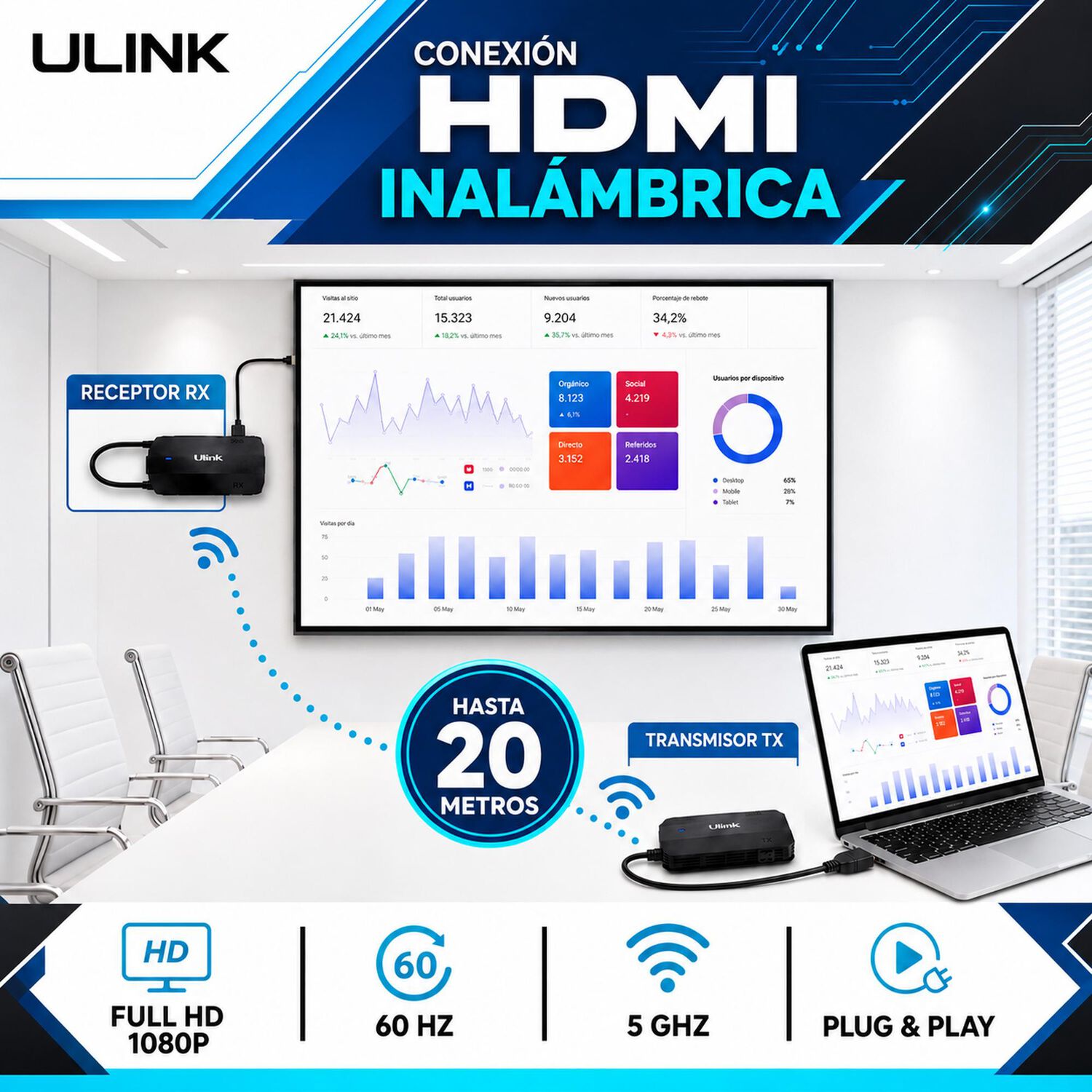 Transmisor Hdmi Inal&aacute;mbrico Profesional 1080p High Speed 20m image number 6.0