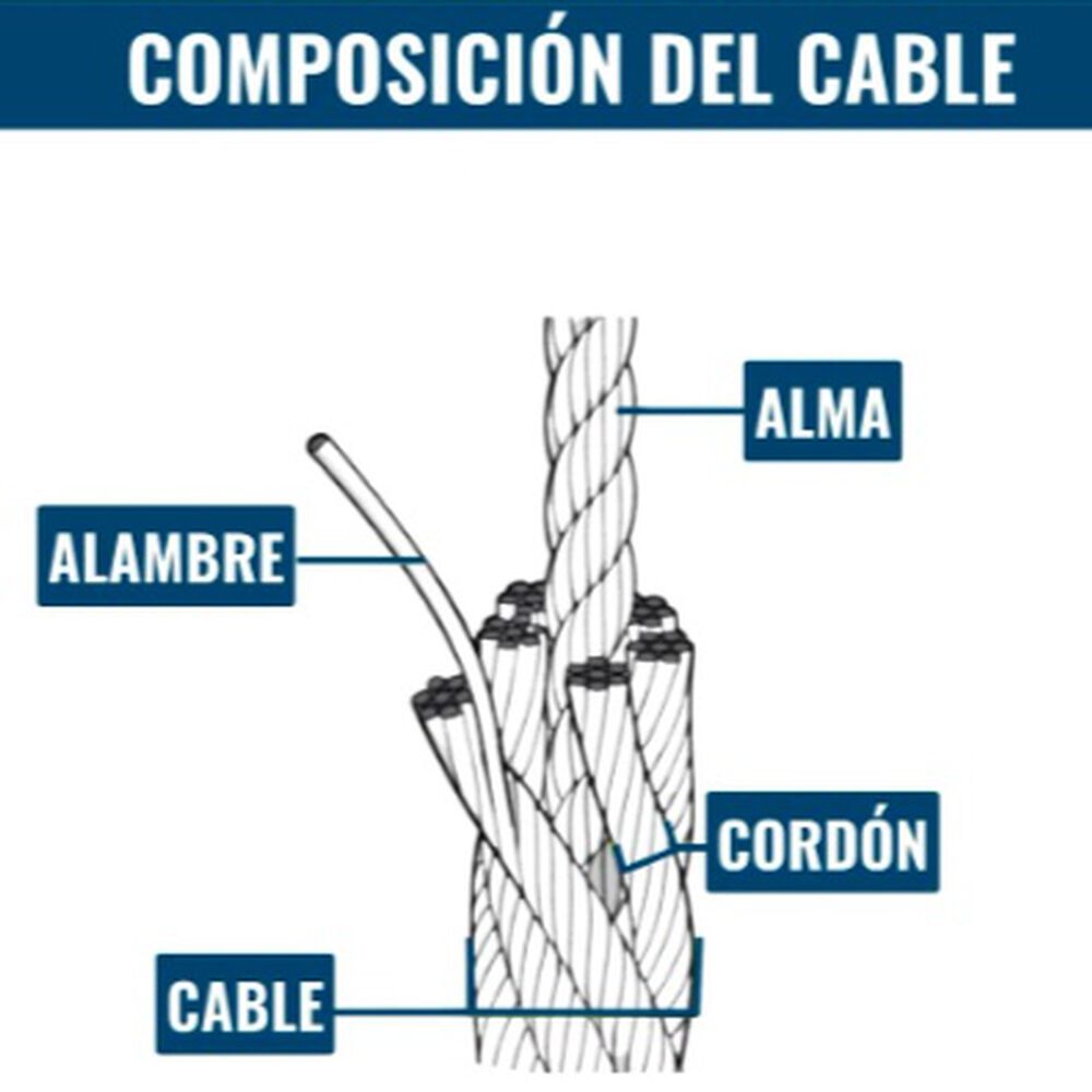 Piola Cable De Acero 3 A 4 Mm Forrado Pvc 100 Metros image number 4.0