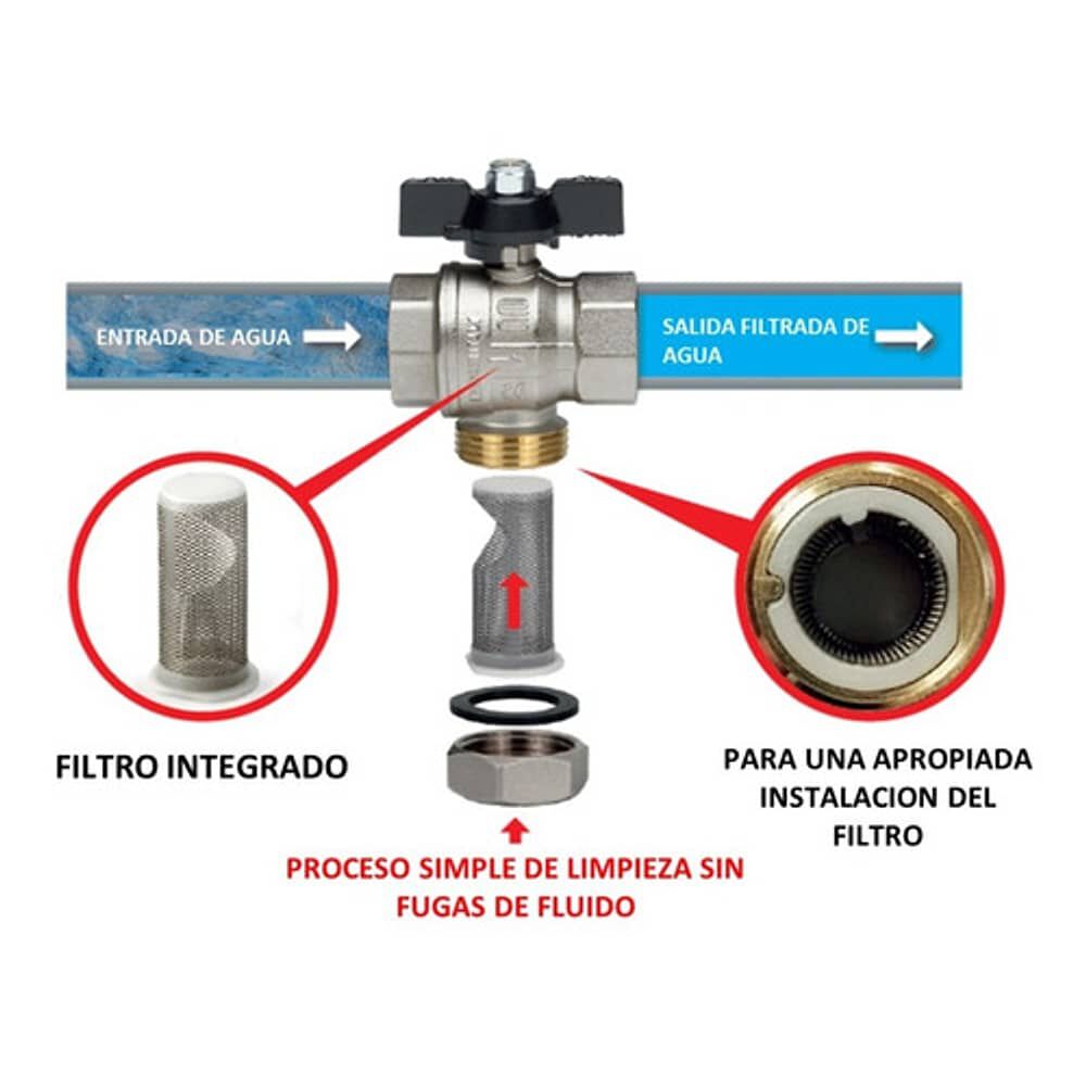 V&aacute;lvula Filtrante De Bola 1 Marca Enolgas image number 2.0