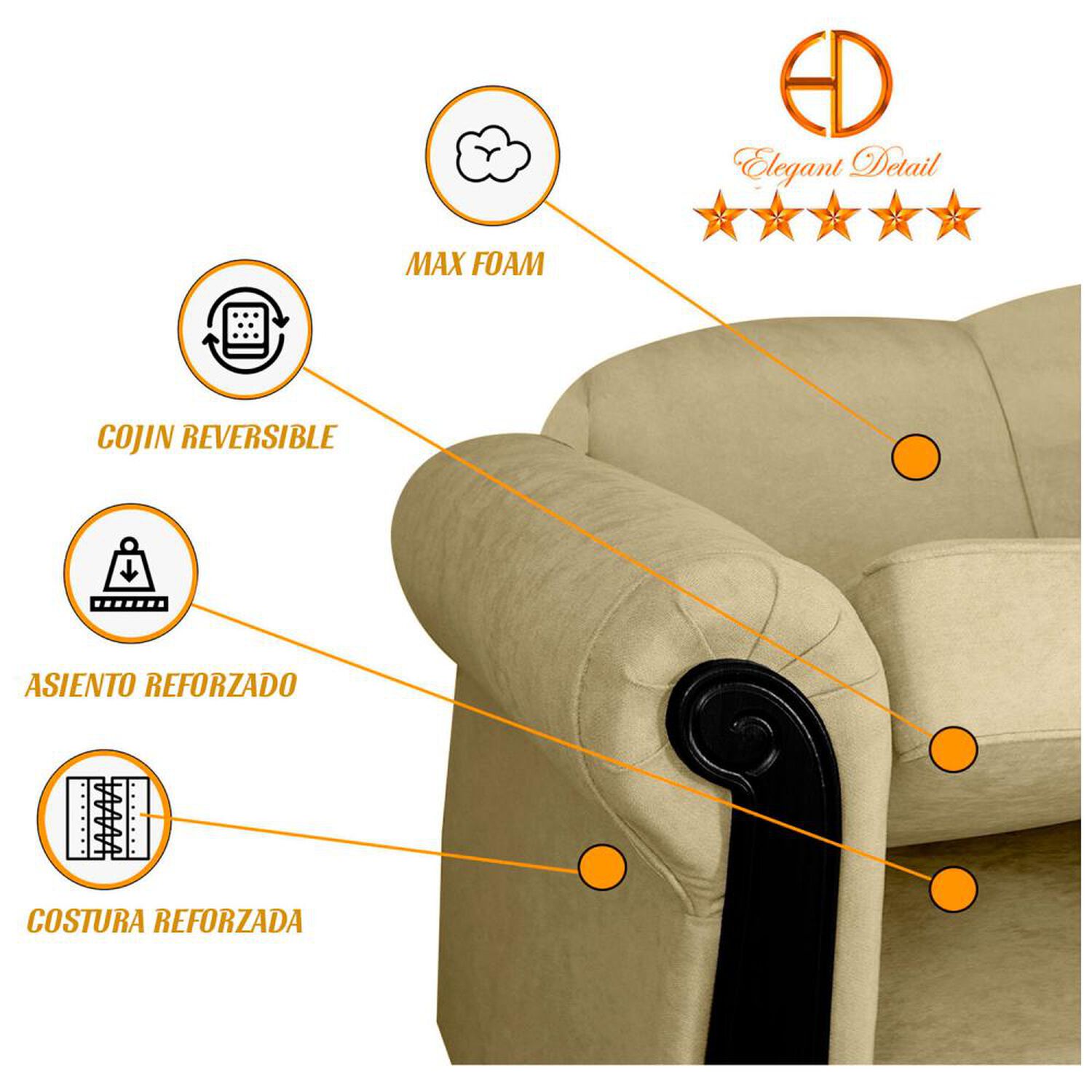 Juego De Living Elegant Detail Michigan 3c+ Sitiales / 5 Cuerpos image number 2.0