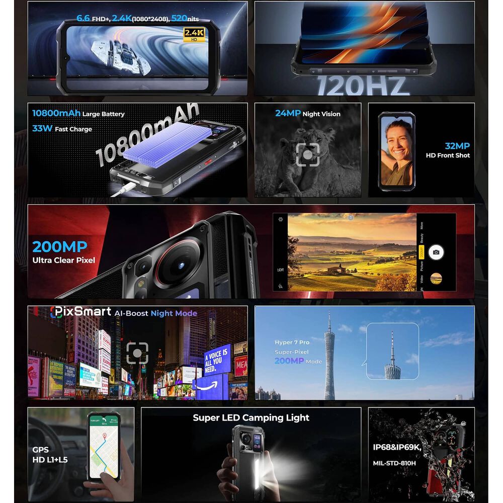 Hotwav Hyper 7 Pro - Smartphone Rugerizado Con 200mp Y Bater&iacute;a De 10.800mah image number 3.0