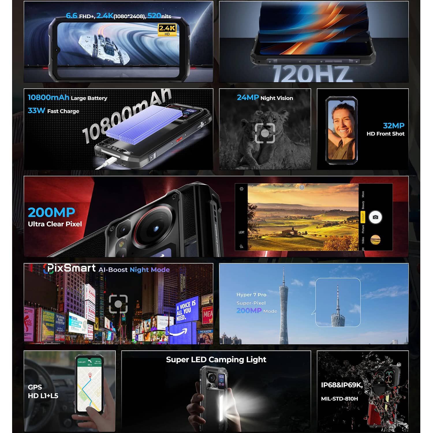 Hotwav Hyper 7 Pro - Smartphone Rugerizado Con 200mp Y Bater&iacute;a De 10.800mah image number 3.0