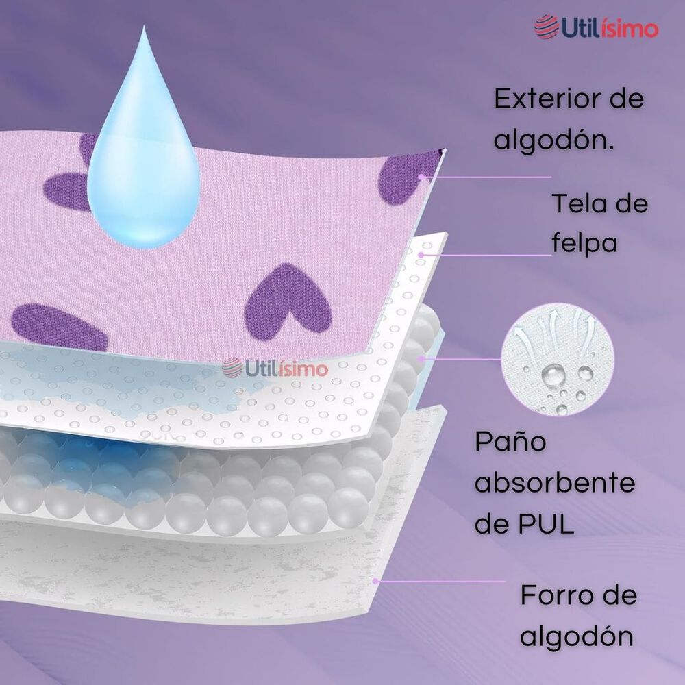 Pack 3 Calzón Pantys Niña Entrenamiento Algodón Absorbente Transpirable Cintura Elástica image number 4.0