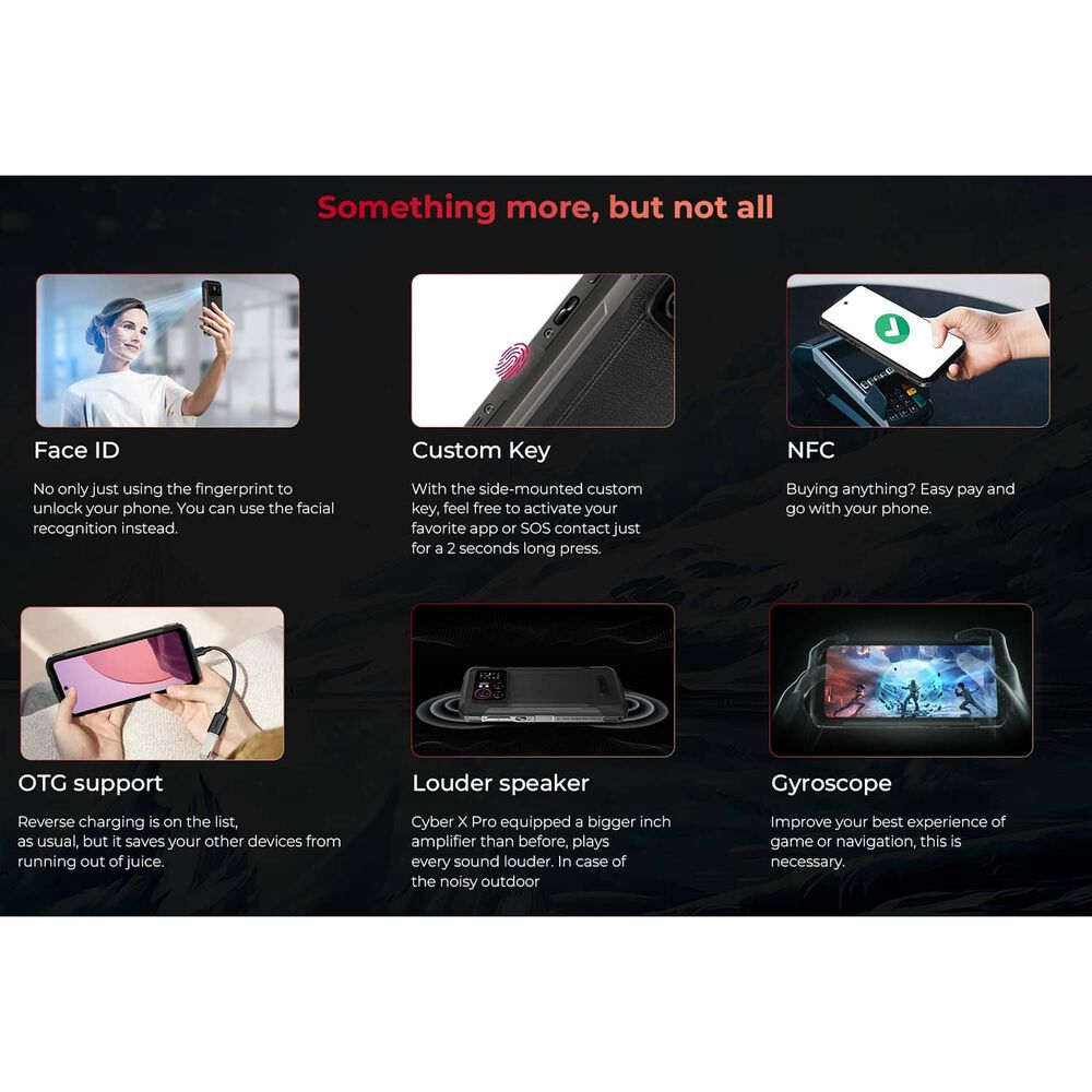 Hotwav Cyber X Pro Smartphone Resistente 108mp, 21gb Ram Y Bater&iacute;a 10200mah image number 8.0