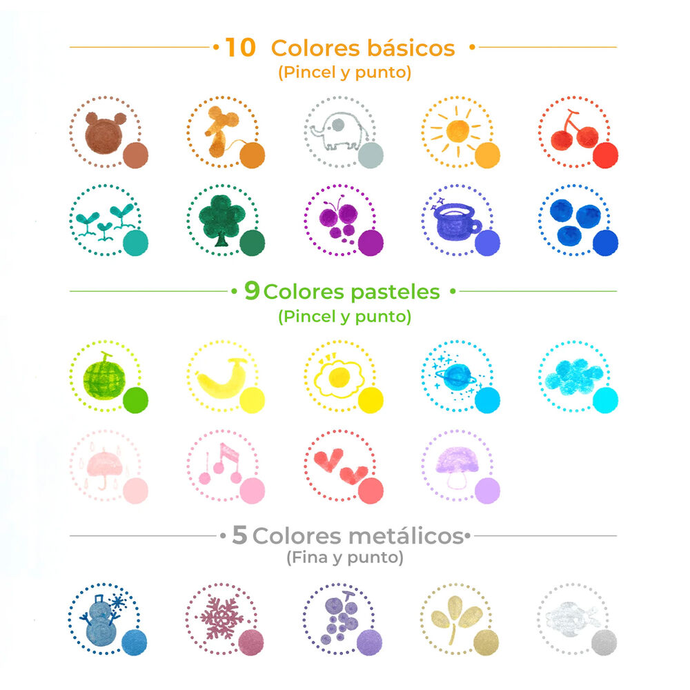 Ohuhu 24 Marcadores A Base De Agua Puntas Pincel Y Puntos image number 2.0