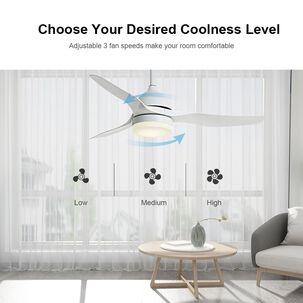 Sonoff Ifan04-h Controlador Wifi Para Ventiladores De Techo