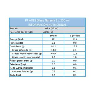 Aceite De Oliva Extra Virgen Olave Naranja 1 X 250 Ml