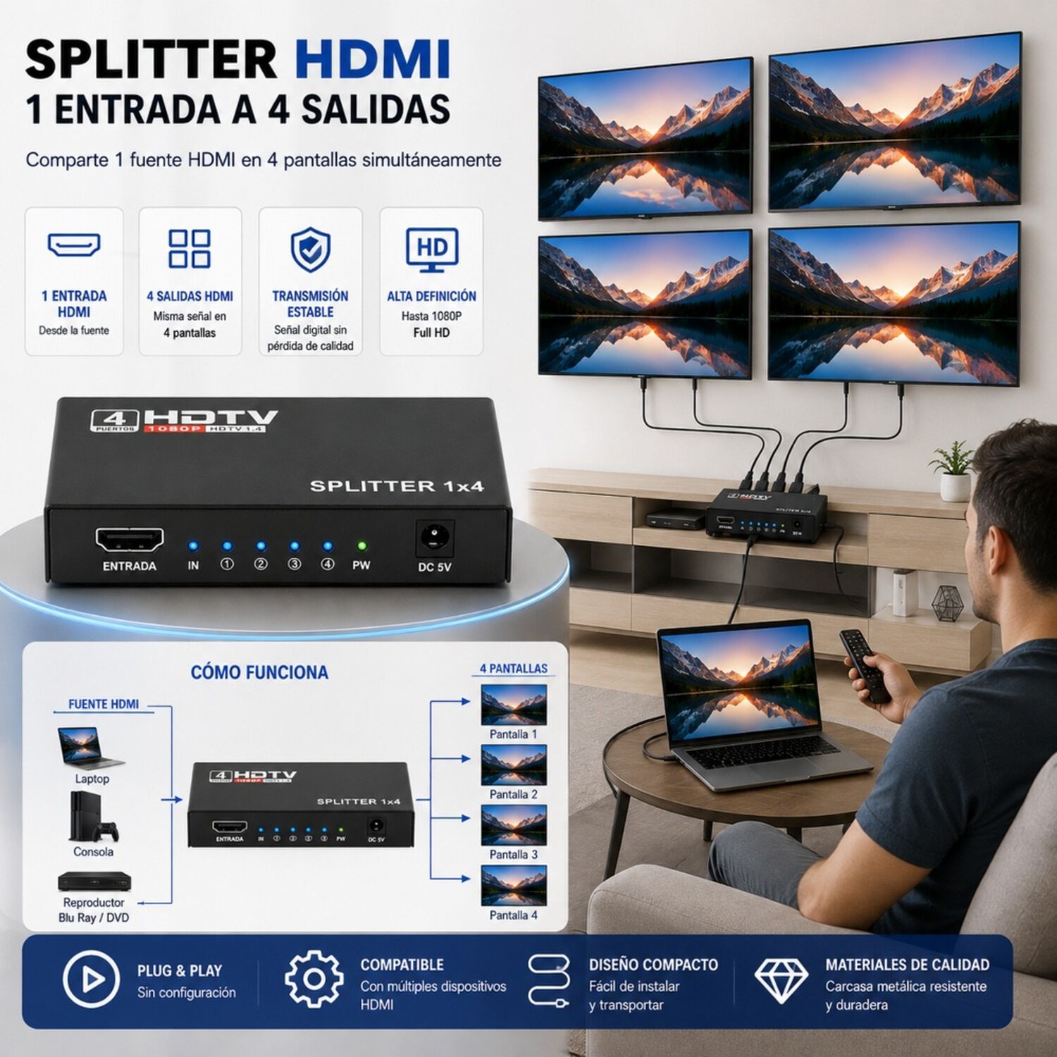Splitter Hdmi 1 A 4 Pantallas Full Hd 1080p 60hz image number 6.0
