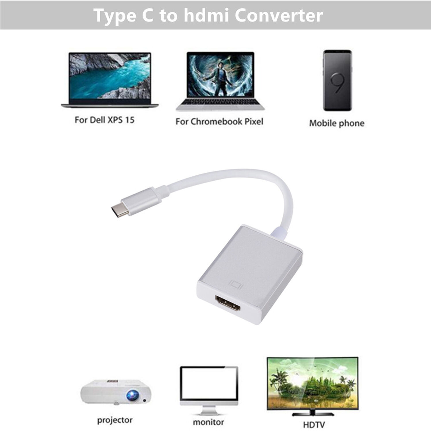 Cable Adaptador Tipo C A Hdmi Full Hd Convertidor Conversor Tipo C Macho A Hdmi Hembra Para Tv Universal image number 4.0