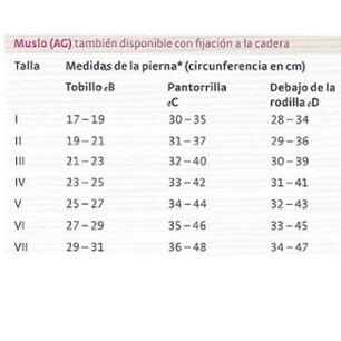 Medias Cortas Antiemb&oacute;licas Struva 23 Mmhg - Talla Iv-medi