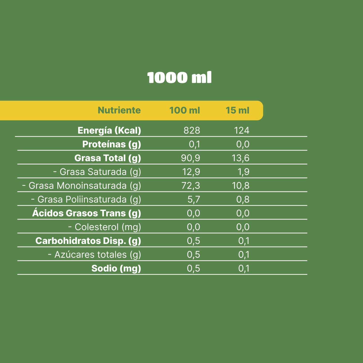 Aceite De Oliva Ev Sol De Aculeo Frutado Suave 1 X 1000 Ml image number 4.0