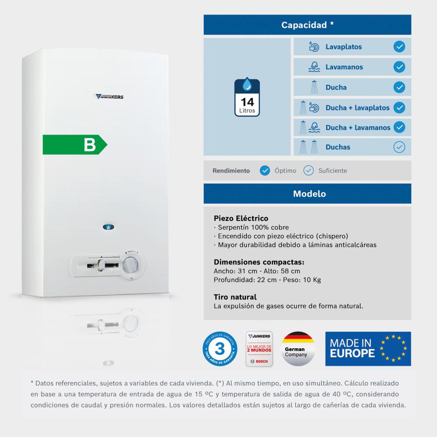 Calefont Junkers Minimaxx / Tiro Natural / Gas Licuado  / 14 Litros image number 2.0