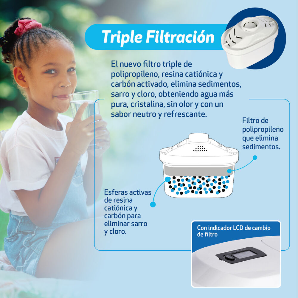 Jarra Purificadora Con Display Lcd Triple Filtración image number 2.0