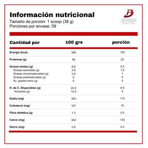 Whey 5 Lbs Mutant - Cookies And Cream