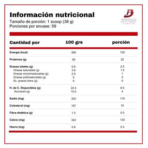 Whey 5 Lbs Mutant - Cookies And Cream
