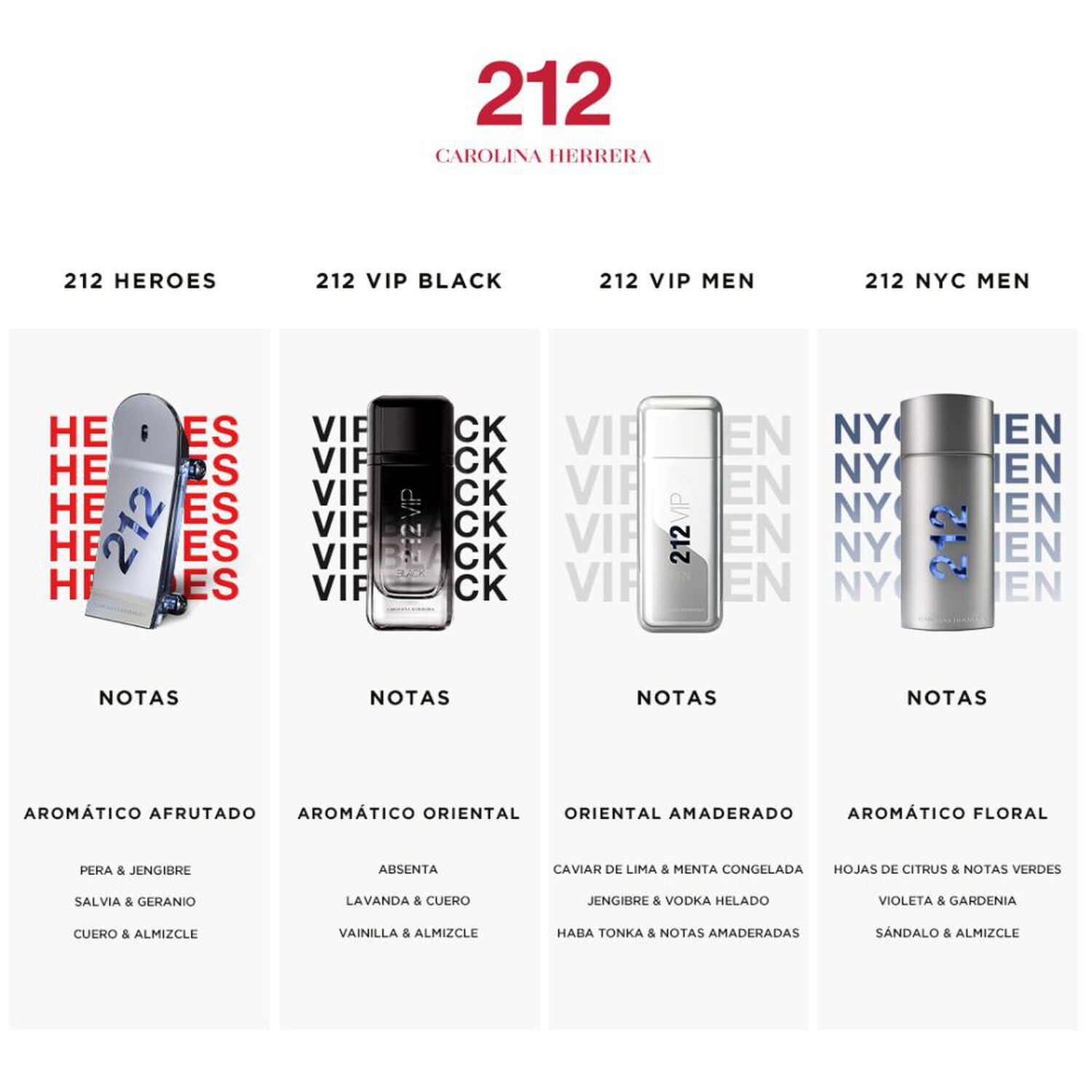 Perfume 212 Heroes Carolina Herrera / 90 Ml / Eau De Toilette image number 6.0