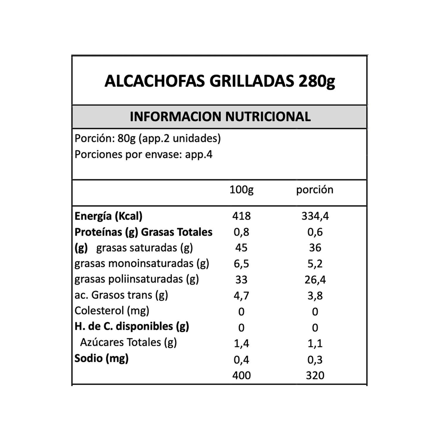 Alcachofas Grilladas Gran Cucina 1 X 280 Gr image number 4.0