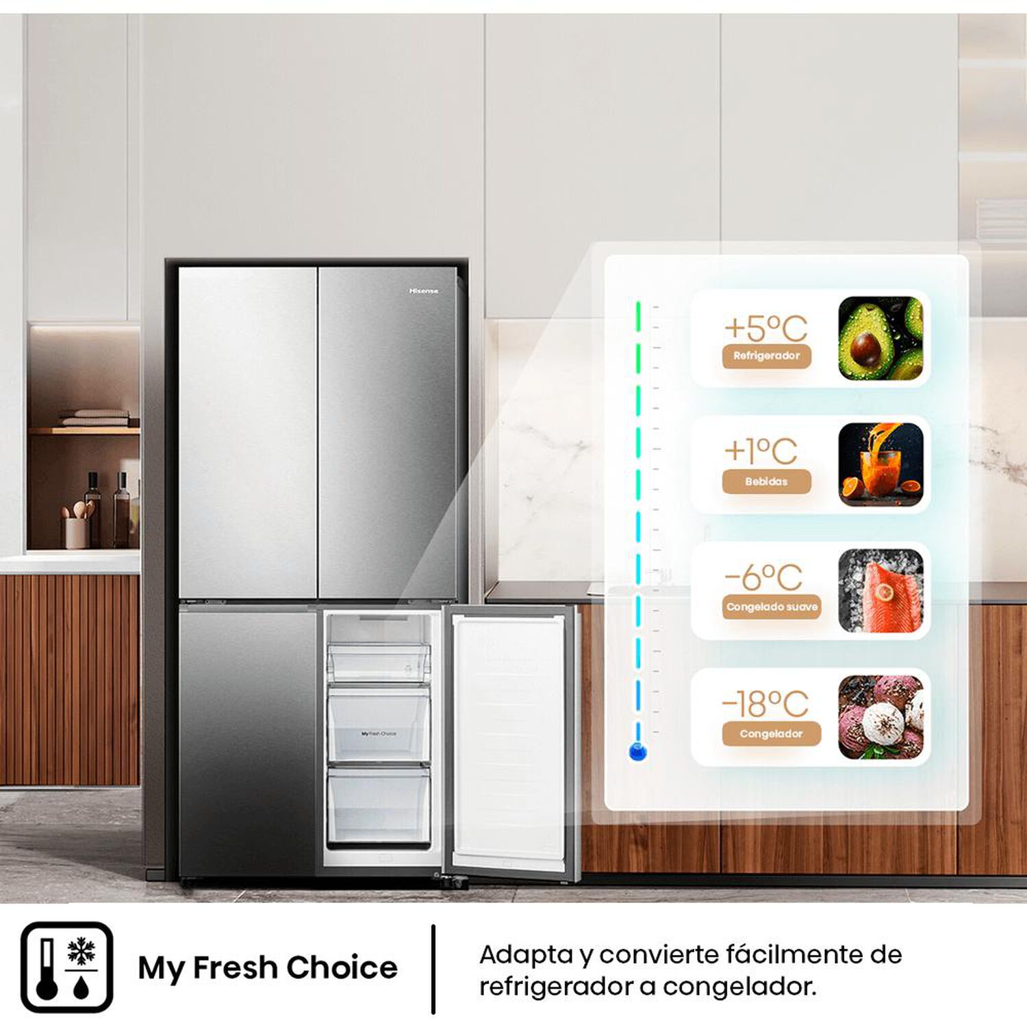 Refrigerador Side By Side Hisense RQ5P470NECF / No Frost / 456 Litros / A+ image number 4.0