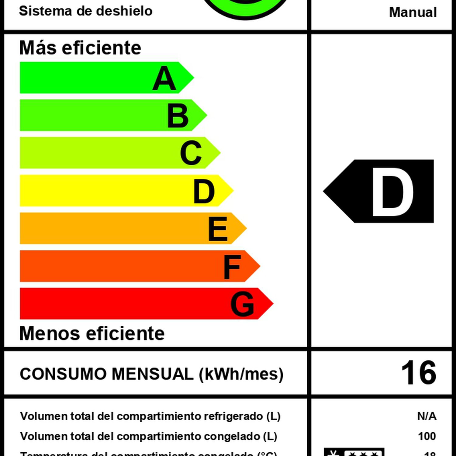 Congelador Dual Tapa Dura 100 Lt Hs-131c image number 4.0