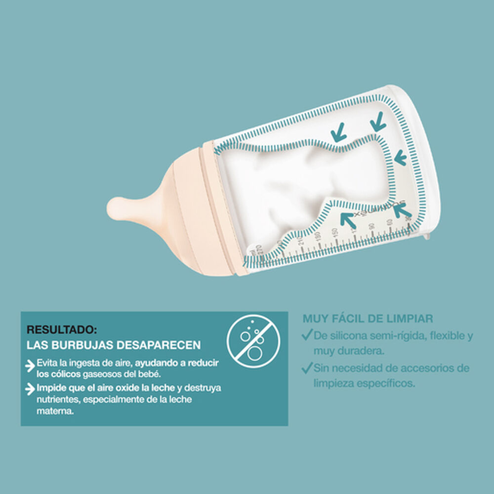 Pack 3 Mamaderas Antic&oacute;licos Zero Zero 180ml - Flujo Adaptable image number 3.0