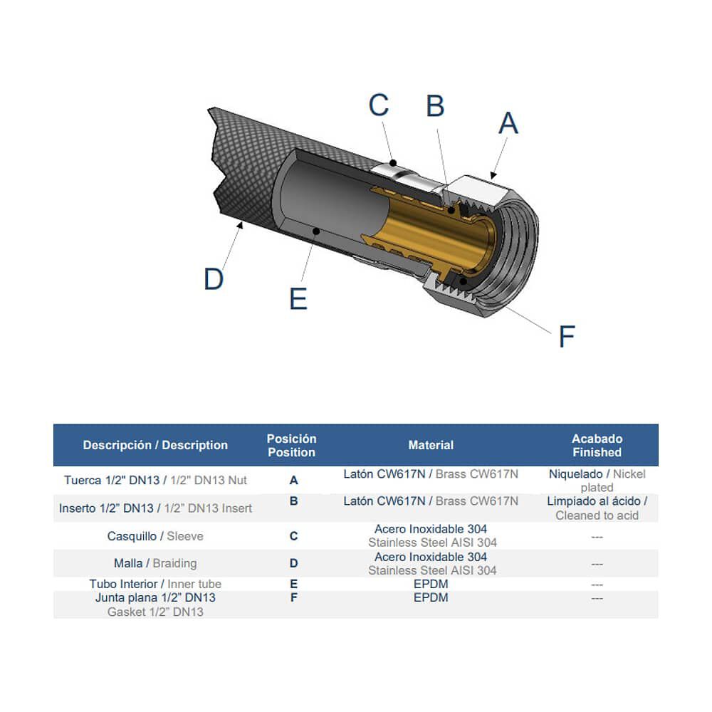 Conexi&oacute;n Flexible Geflex Dn13 1/2" 40cm Genebre image number 4.0