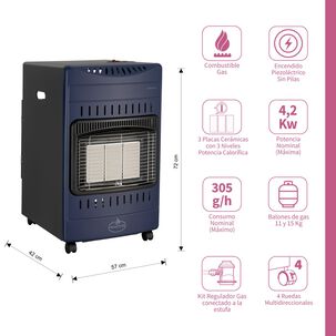 Estufa A Gas Interior 15 Kg 4,2 Kw Varme Pro Blue