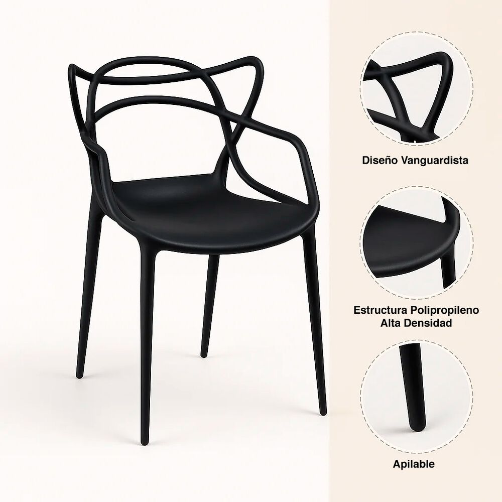 Pack De 4 Sillas De Terraza O Comedor Master - Negras image number 4.0