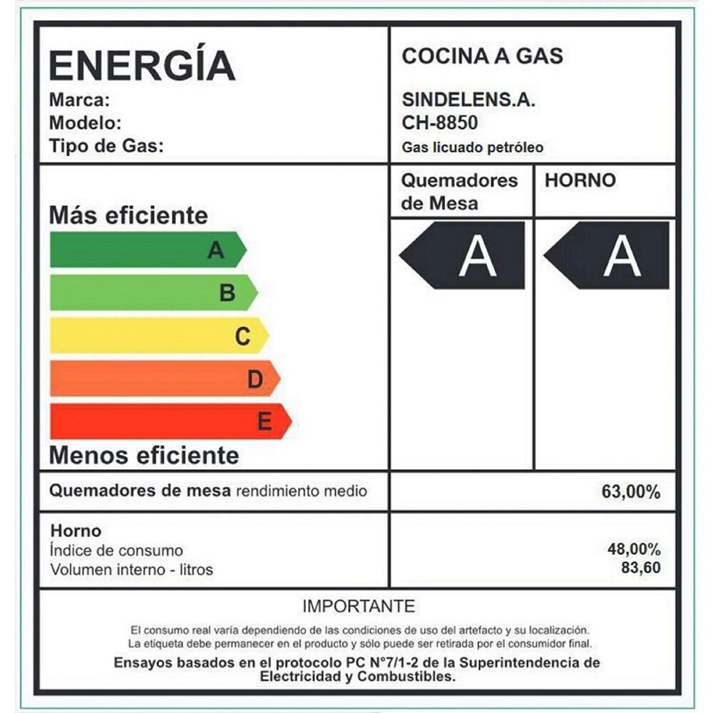 Cocina Retro 5 Platos Sindelen Ch-8850rd image number 3.0