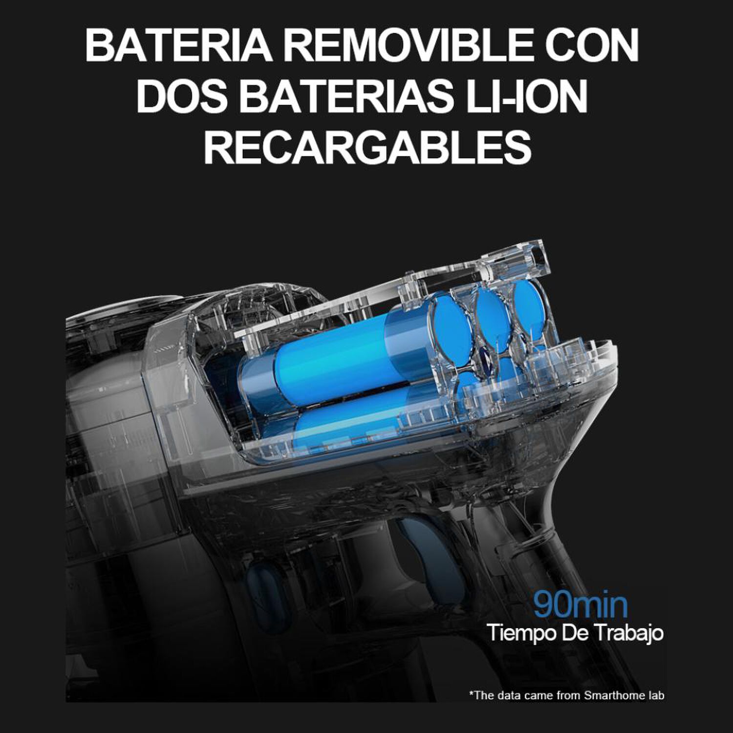 Aspiradora Inal&aacute;mbrica Tusmarthome Smart Cleaner M500 image number 4.0
