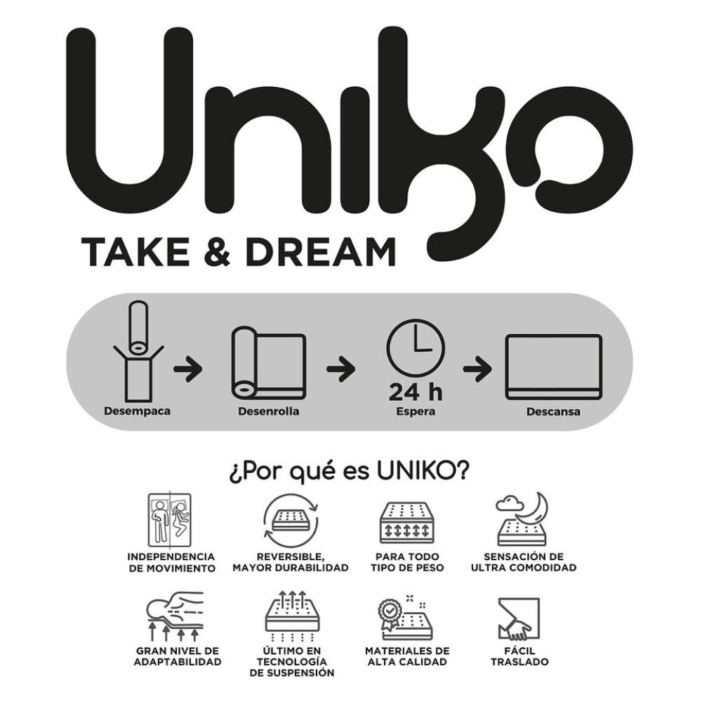 Cama Europea Flex Uniko / 2 Plazas / Base Dividida image number 5.0
