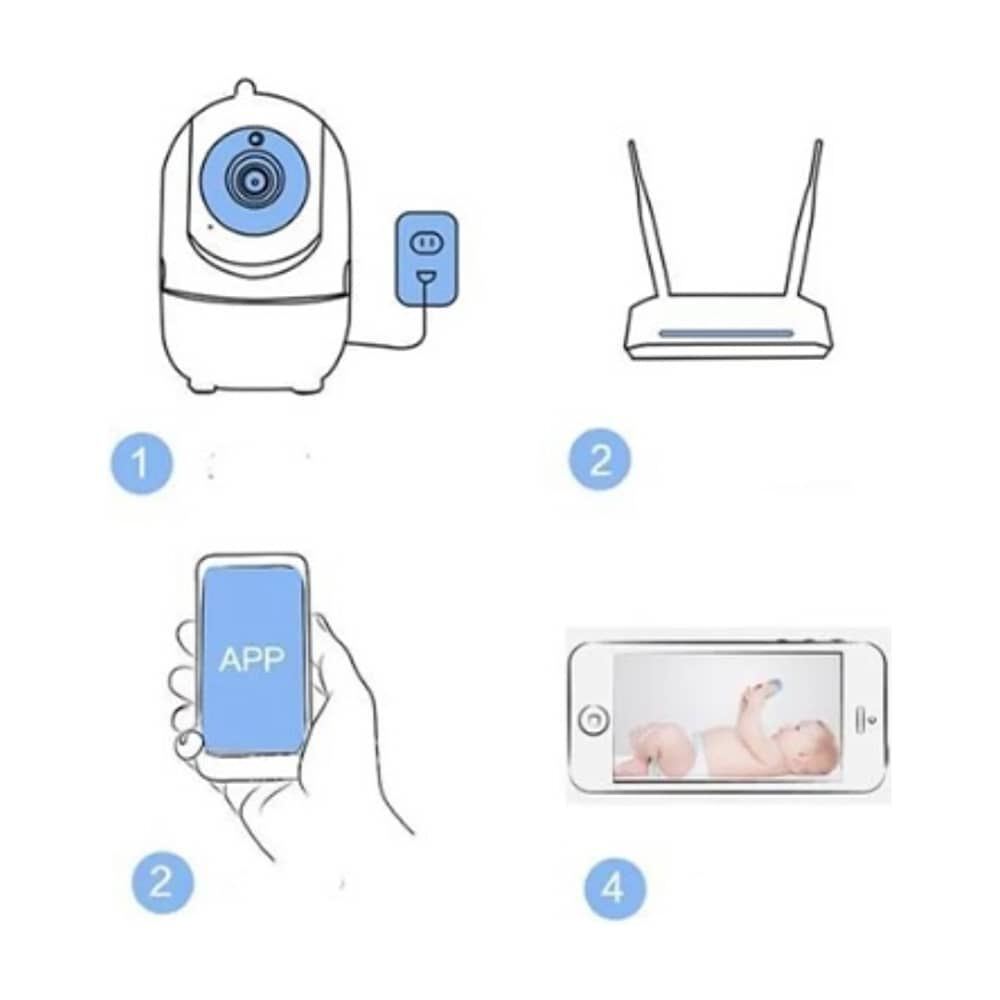 Mini Camara Inteligente Monitor De Bebe Sensor De Movimiento image number 1.0