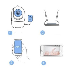 Mini Camara Inteligente Monitor De Bebe Sensor De Movimiento