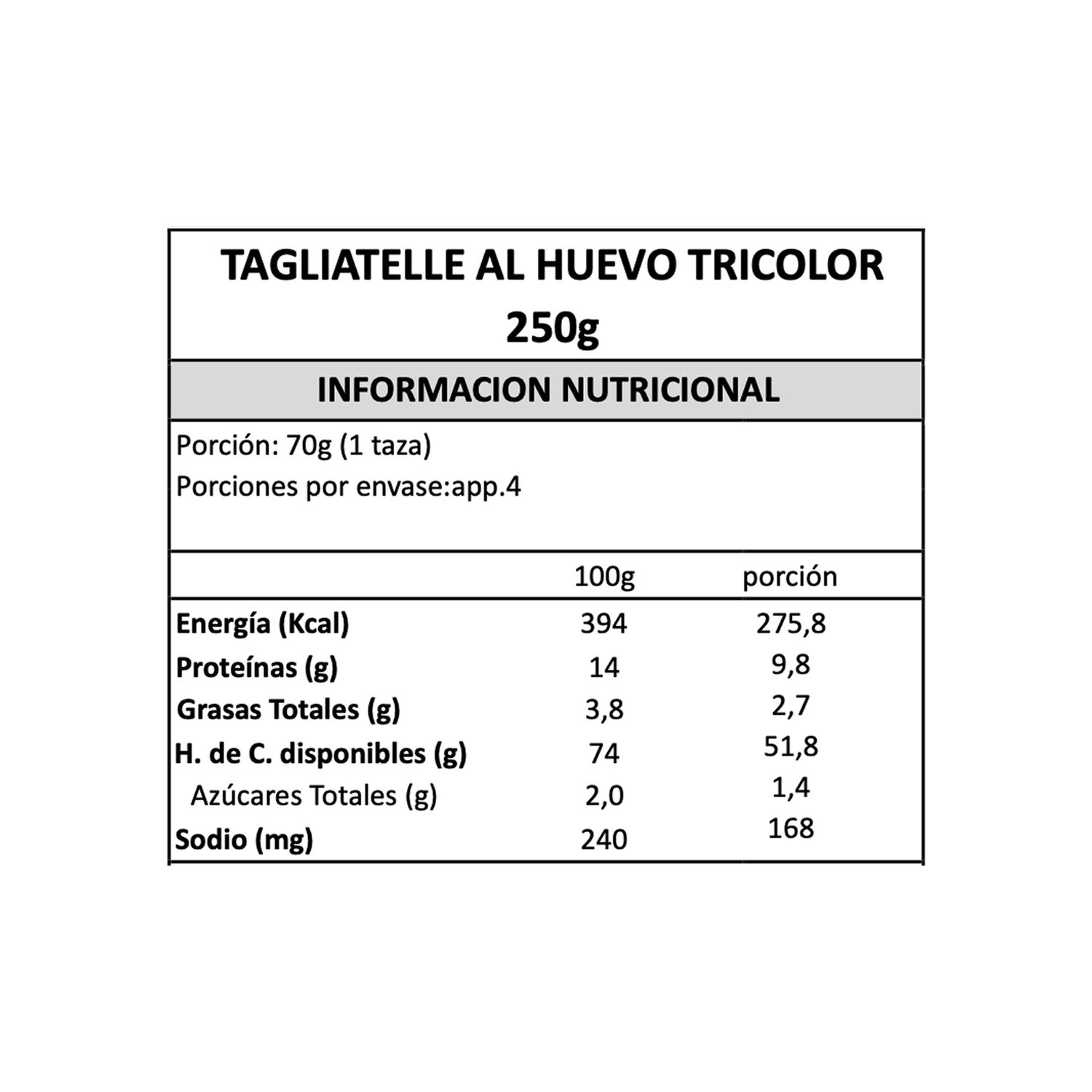 Tagliatelle Al Huevo Tricolor Gran Cucina 1 X 250 Gr image number 4.0