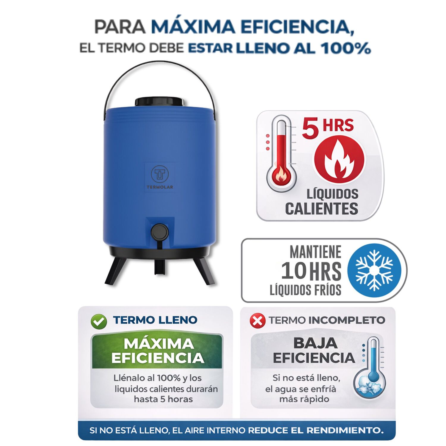 Maxi Termo De 15 Litros Termolar De Alta Eficiencia - Azul image number 4.0