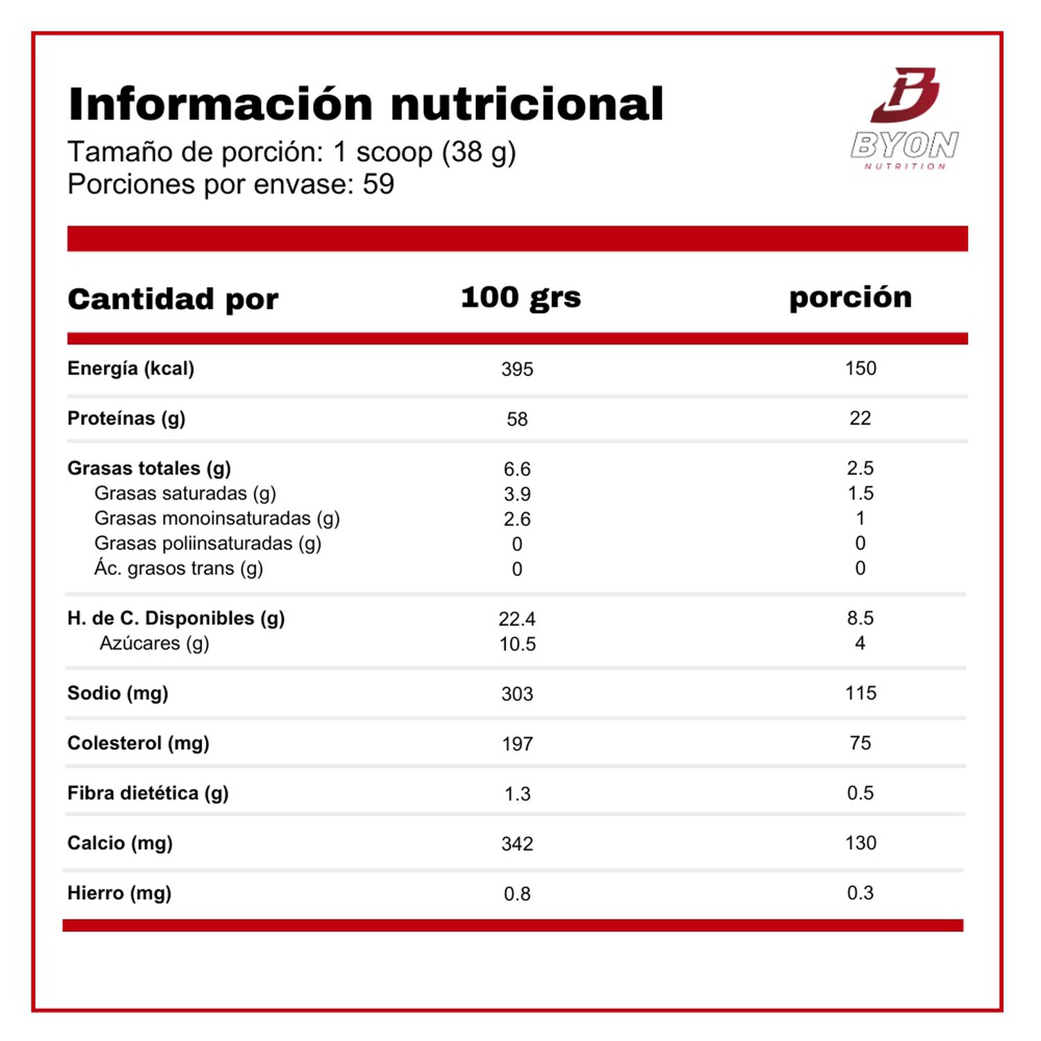 Whey 5 Lbs Mutant - Chocolate Fudge image number 1.0