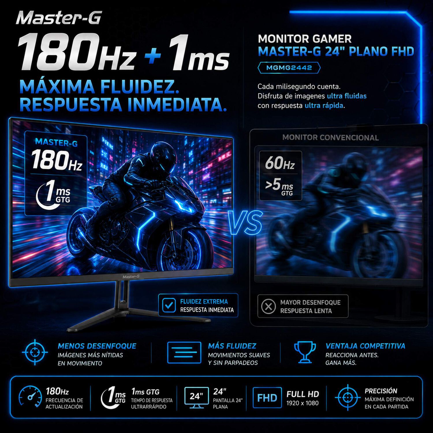 Monitor Gamer 24" Fhd Ips Hdr 180hz 1ms Mgmg2442 Master-g image number 3.0