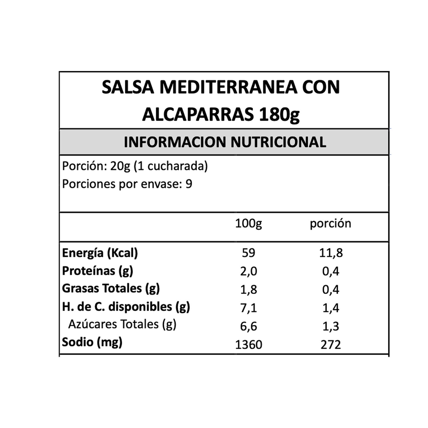 Salsa Mediterr&aacute;nea Con Alcaparras Gran Cucina 1 X 180 Gr image number 4.0