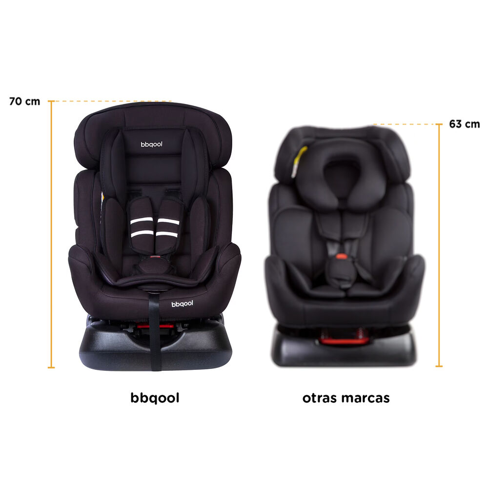 Silla De Auto Convertible Thor Pink image number 6.0