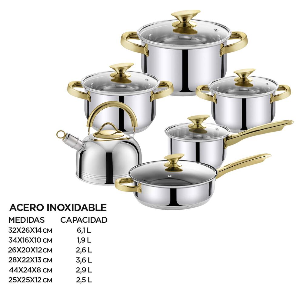 Bater&iacute;a 12 Piezas Acero Inoxidable Viena image number 2.0