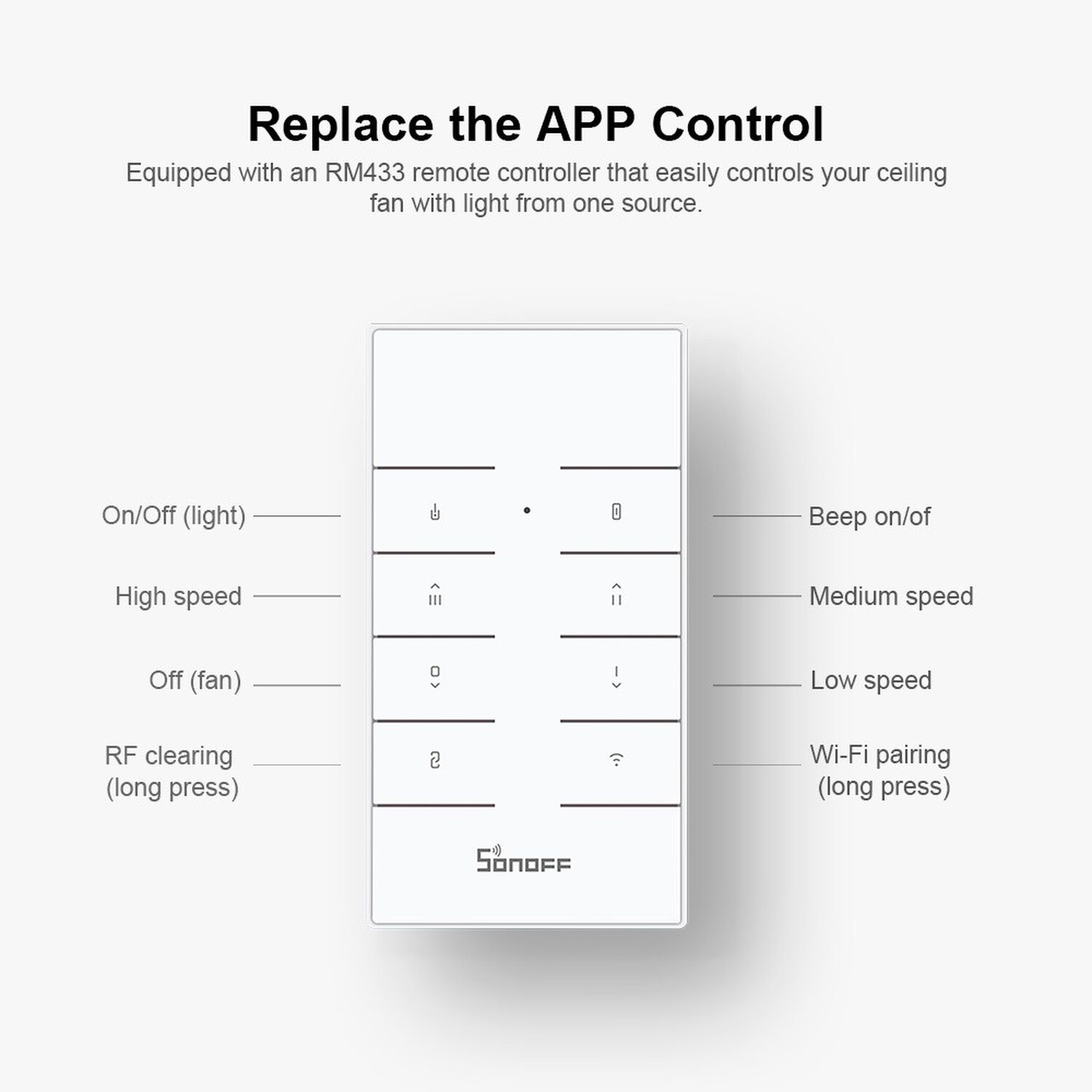 Sonoff Ifan04-h Controlador Wifi Para Ventiladores De Techo image number 5.0